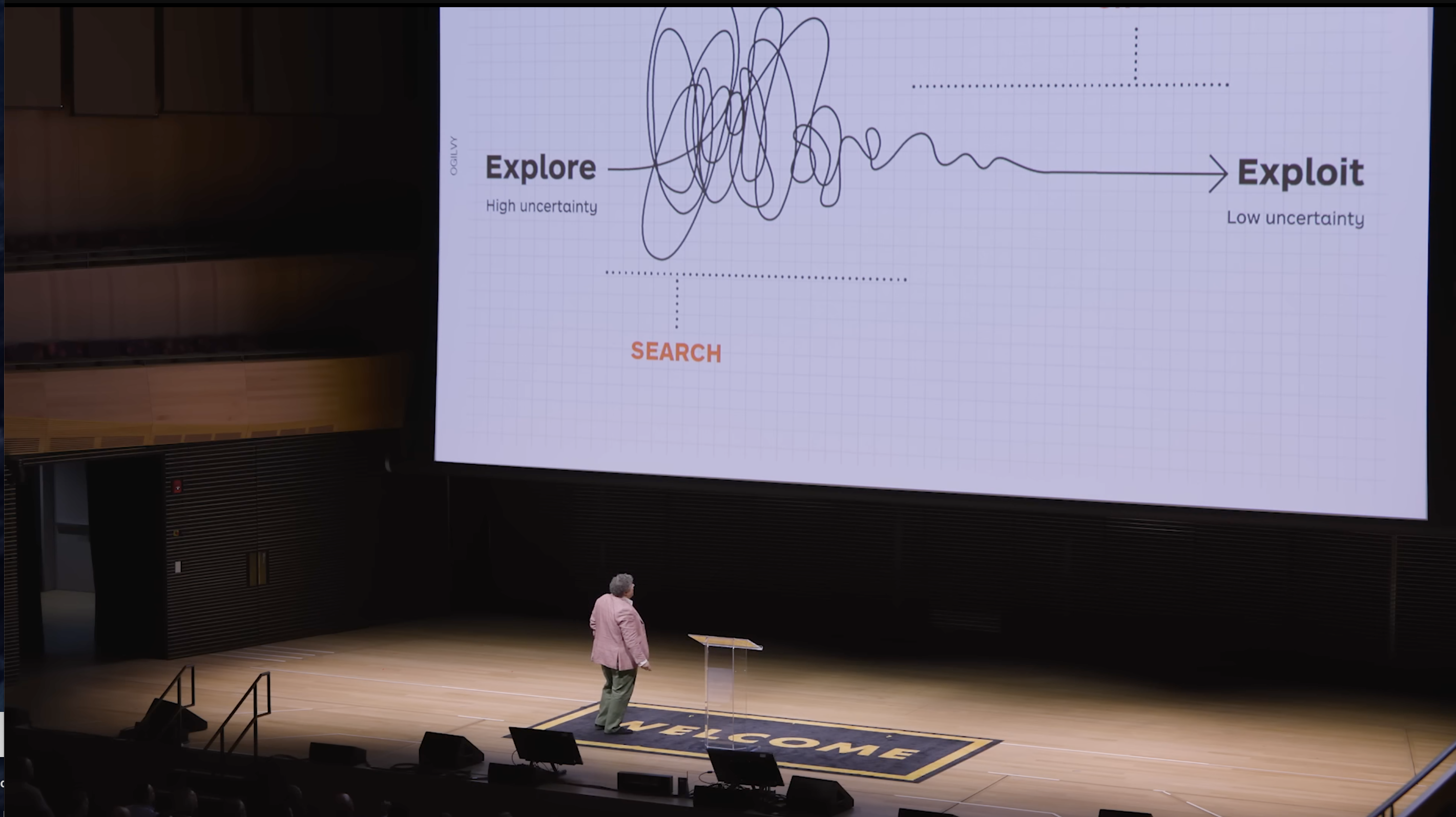 Rory Sutherland looking at a slide on stage of Explore vs Exploit